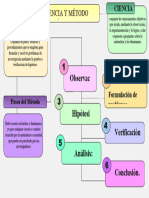 Tarea de Tu Manhwaaaaa