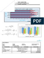 Soal 2 Praktikum