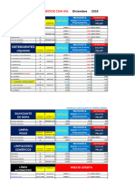 Lista de Precios RO Diciembre 2023