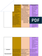 Historiografia de La Historia Regional.m1