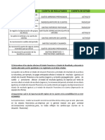 Foro 3 Contabilidad