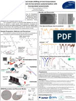 Pôster INFO 2023 - Induced Mode Shifting of Microresonators Fabricated Via Two-Photon Polymerization With Incorporated Azoaromatic