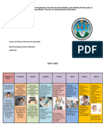 Cuadros No. 5 de Los Transtornos Del Aprendizaje Org PDF