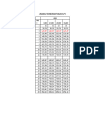 JADWAL PEMBERIAN PAKAN 4x