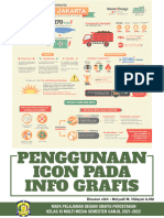 Penggunaan Icon Pada Info Grafis