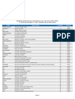 5 03 Ciencias de La Educacion