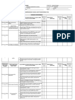 BINOGHO ES Comprehensive School Safety Monitoring Tool 1 1