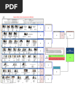 Método QEC (Quick Exposure Check) | PDF