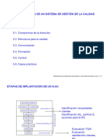 Implementacion de SGSST