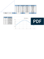 Trabajo de Estadistica