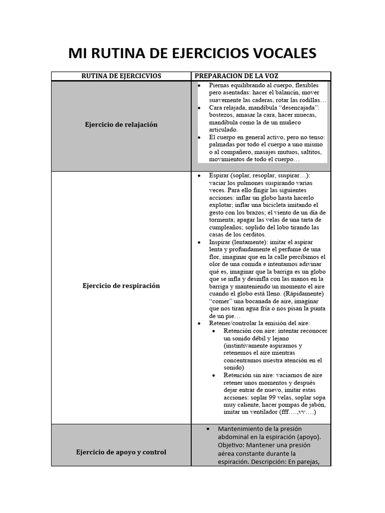 Ejercicios para Mejorar la Voz | PDF