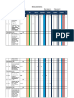 Program Semester