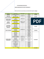 LPJ Anggaran Kegiatan