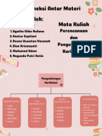 Koneksi Antar Materi Topik 1 Mas Adam