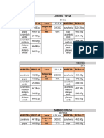 Datos para El Resultado