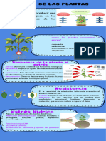 Infografía Algunas Cosas Que Puedes Hacer en Tu Tiempo Libre Divertido Ilustrado Sticker Azul