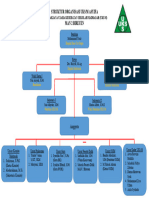 Struktur Uks Terbaru