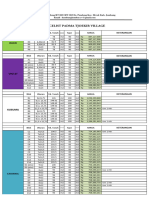 Acc Pricelist Padma New