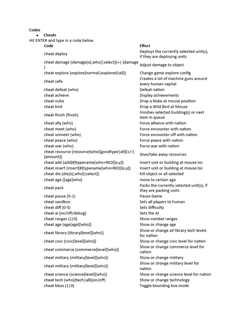 Rise of Nations Cheat | PDF | Cheating In Video Games