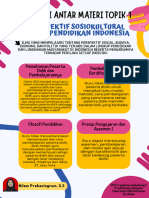 Nilam Prabaningrum - SEL.11.2-T1-7 Koneksi Antar Materi Topik 1