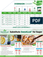 WNB ConversionChartRecipes