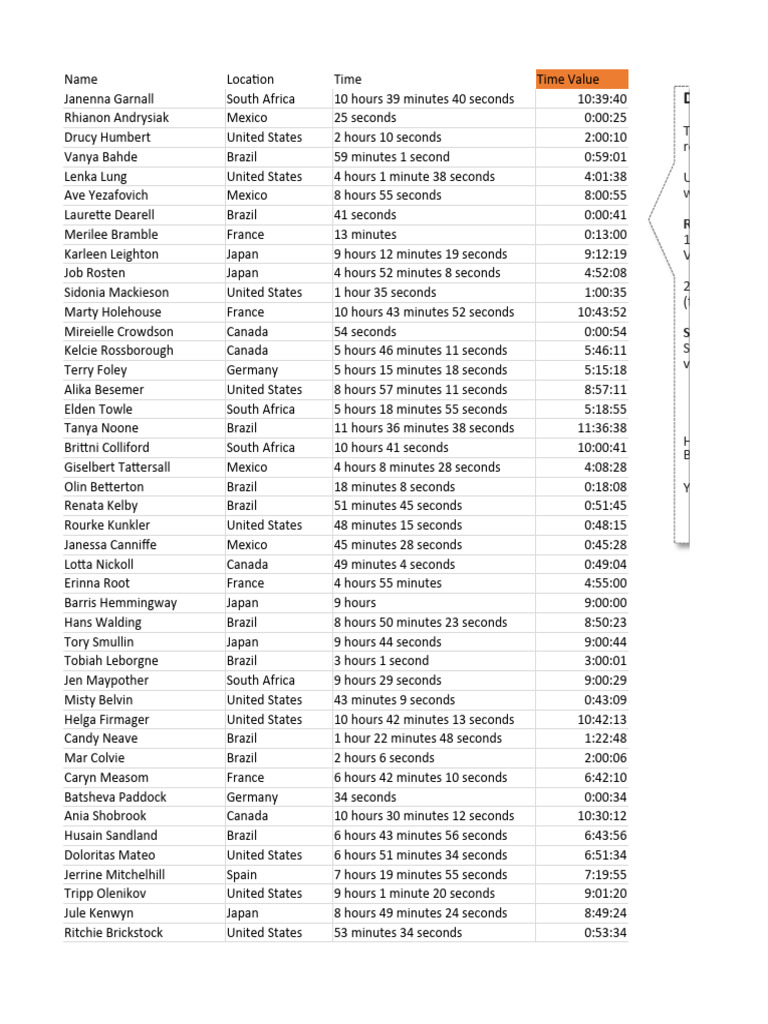 Text To Time Challenge Excel Campus | PDF