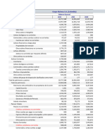 Estados Financieros Nutresa 2018-2022