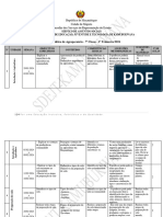 7Ķ Classe AGRO-PEC - I TRIMESTRE 2024