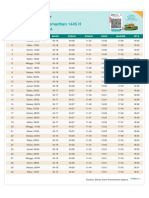 Jadwal Imsak, Buka Puasa, Dan Waktu Shalat Di KOT