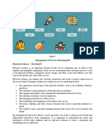 Unit V Management of Service Marketing III Physical Evidence - The Sixth P