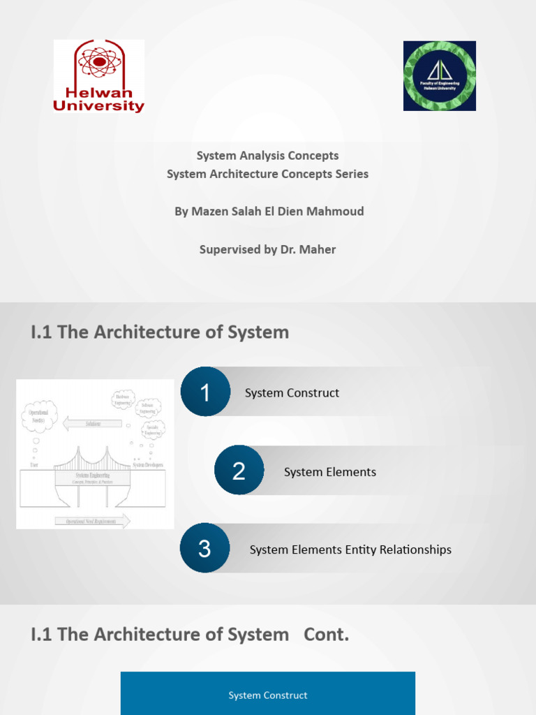 System Architecture and Analysis Concepts | PDF | System | Interface ...