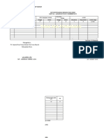 Daftar Pengadaan BPH Ok