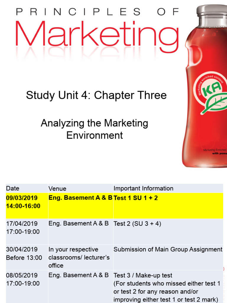 Unit 4 micro and macro environment a and b pdf economies business