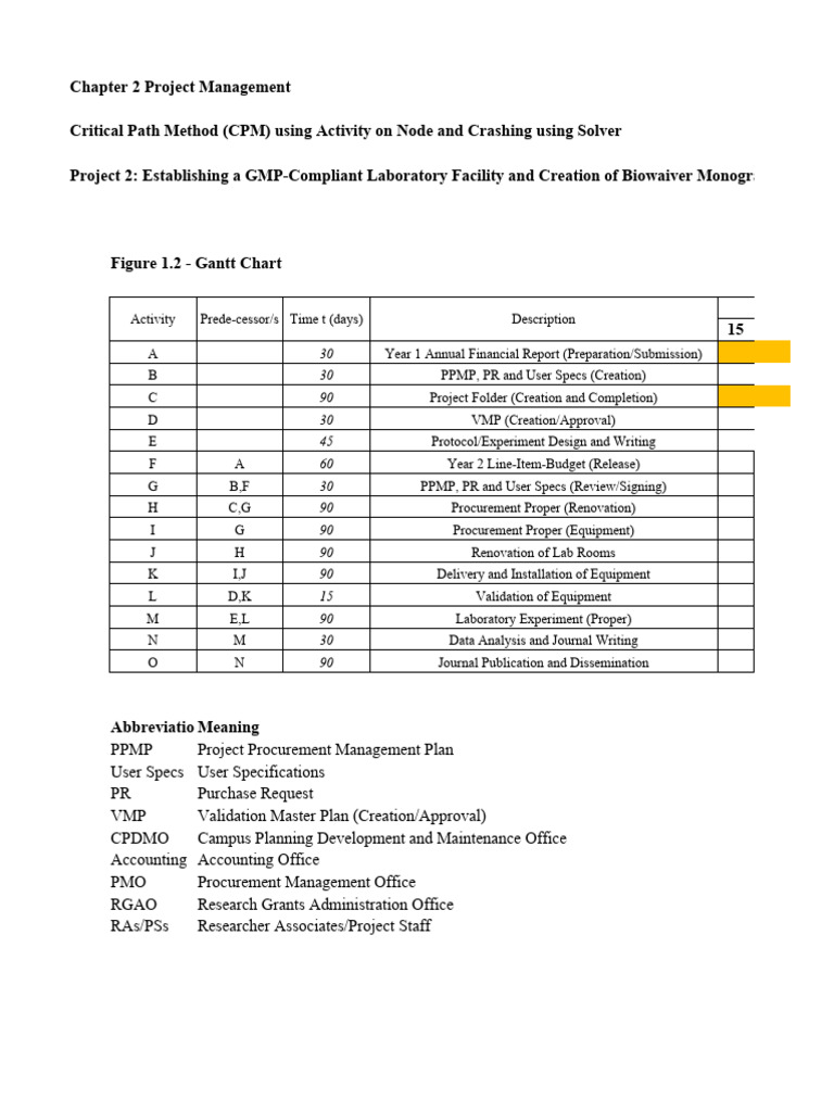project-application-team-2-pdf-laboratories-computer-science