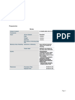 SPSS Univariat 