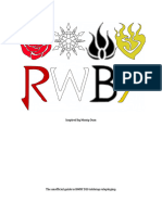 RWBY D&D Book