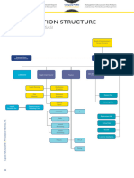 1 Struktur Organisasi Perusahaan