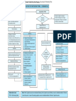 Flow Chart-1