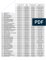 Data Siswa TO 23 24