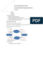 TỔNG HỢP KIẾN THỨC KTVM