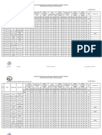 Pharma BPHARMA Semester 3 Devsthali Vidyapeeth College of Pharmacy Rudrapur