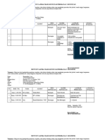 Laporan Hasil Konsultasi Perorangan