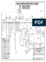 BANBASA TOWN WATER SUPPLY LAYOUT ZONE - 1.-Model