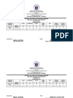 Pre Oral Reading Test Results Eng Filpacuan Es
