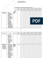 Program Semester VII