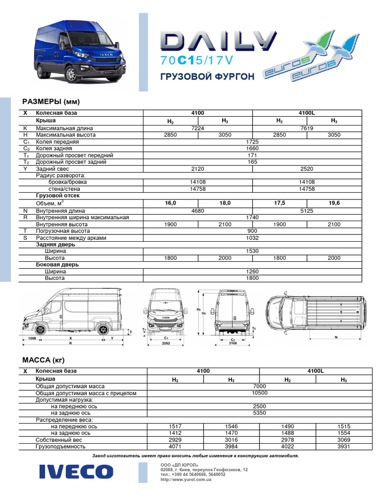 Technische Daten Iveco Daily