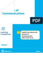 Oral Communication Unit 1 Lesson 3 Elements of Communication