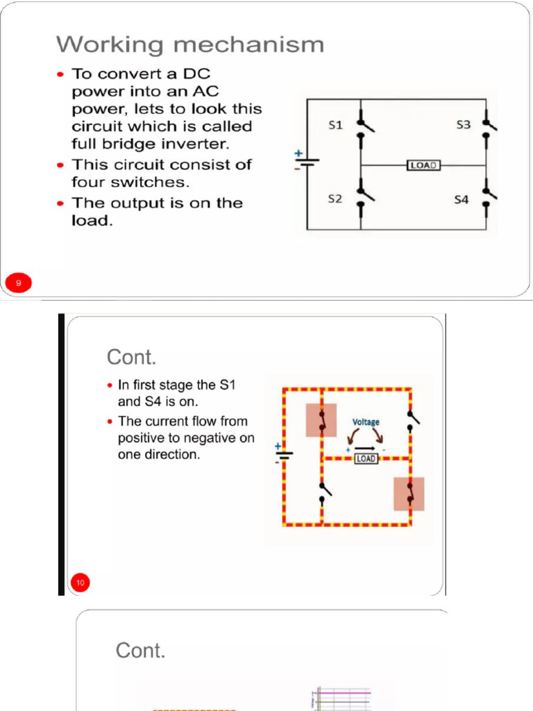 Working Principle Of Inverters Pdf