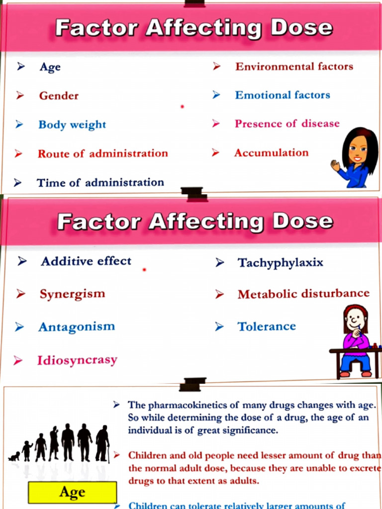 Factors Influencing Drug Dosage | PDF | Drug Tolerance | Dose ...