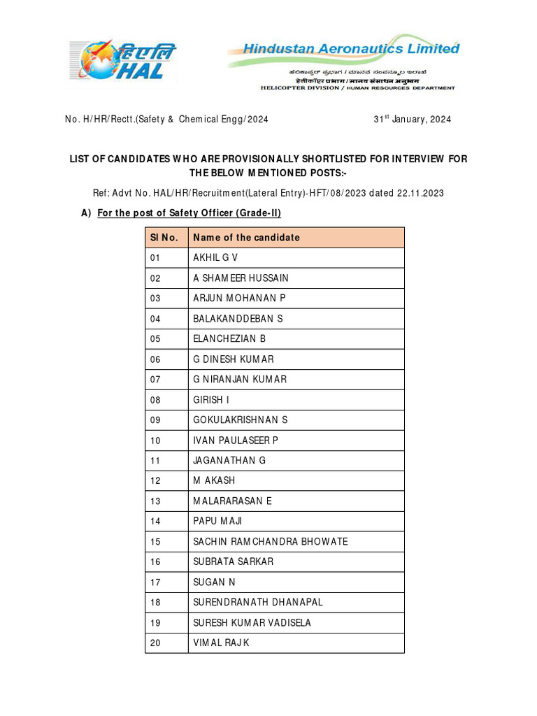 Interview Shortlist for Safety & Chemical Engg | PDF